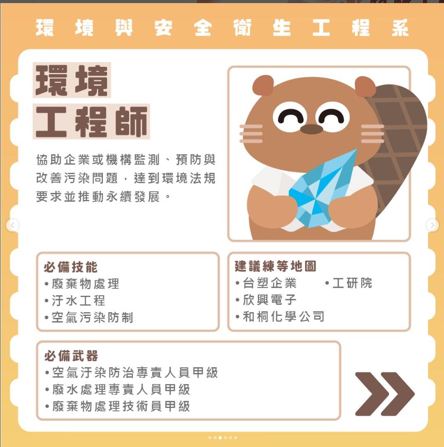 環境工程師