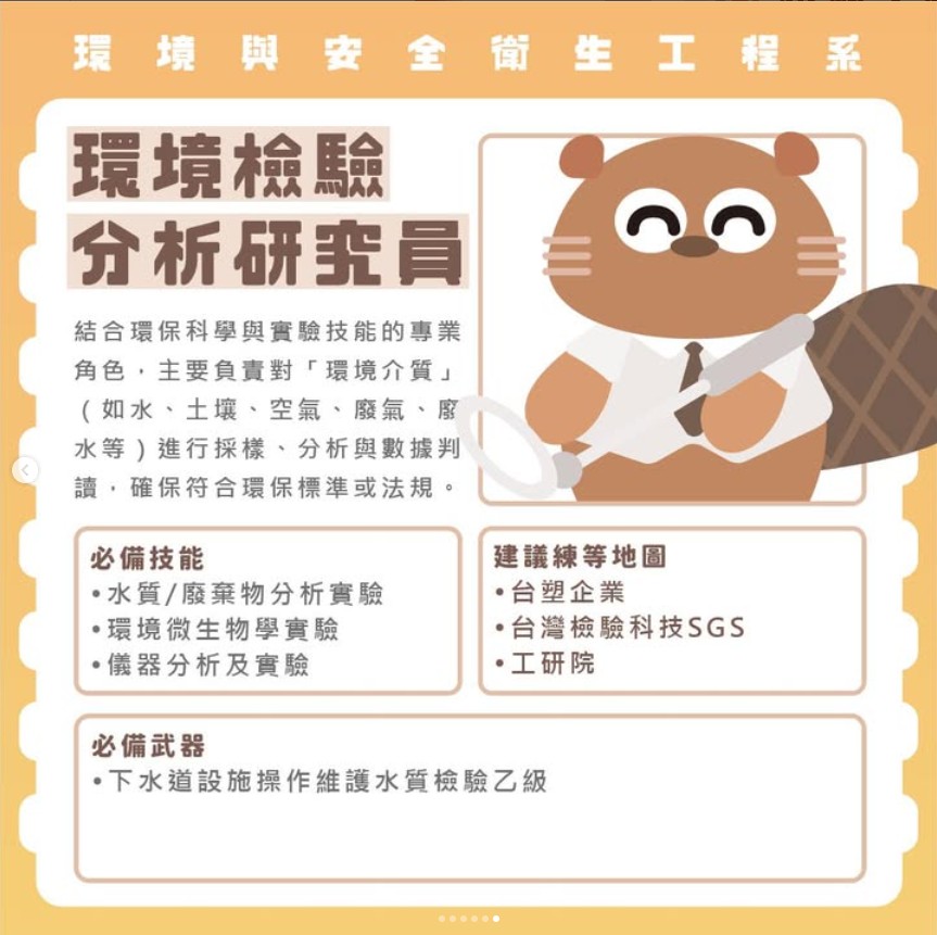 環境檢驗分析研究員